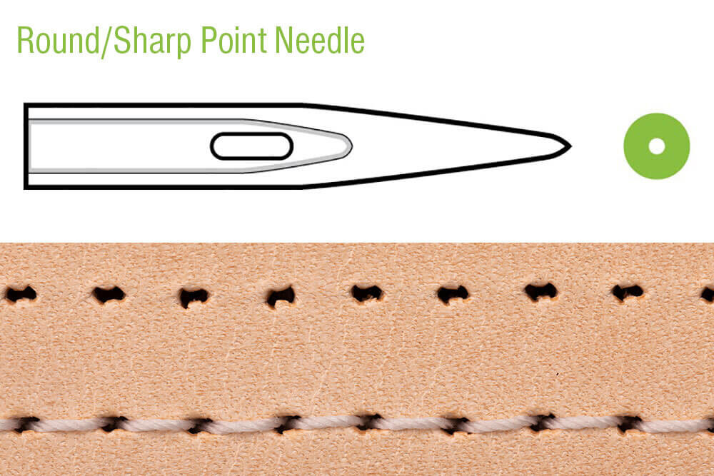 Round/Sharp Point needles can be used for all general sewing, as well as sewing light or thin leathers.